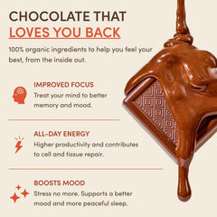Chocolate Indulgence Bundle - Clean Bundle