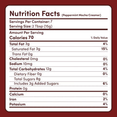 Peppermint Mocha Creamer Add-On (SPECIAL PRICING) - Clean Bundle