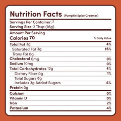 Pumpkin Spice Superfood Creamer Add-On (SPECIAL PRICING) - Active Ready