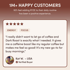 Mushroom Coffee House Blend Ritual Set - Essential Set