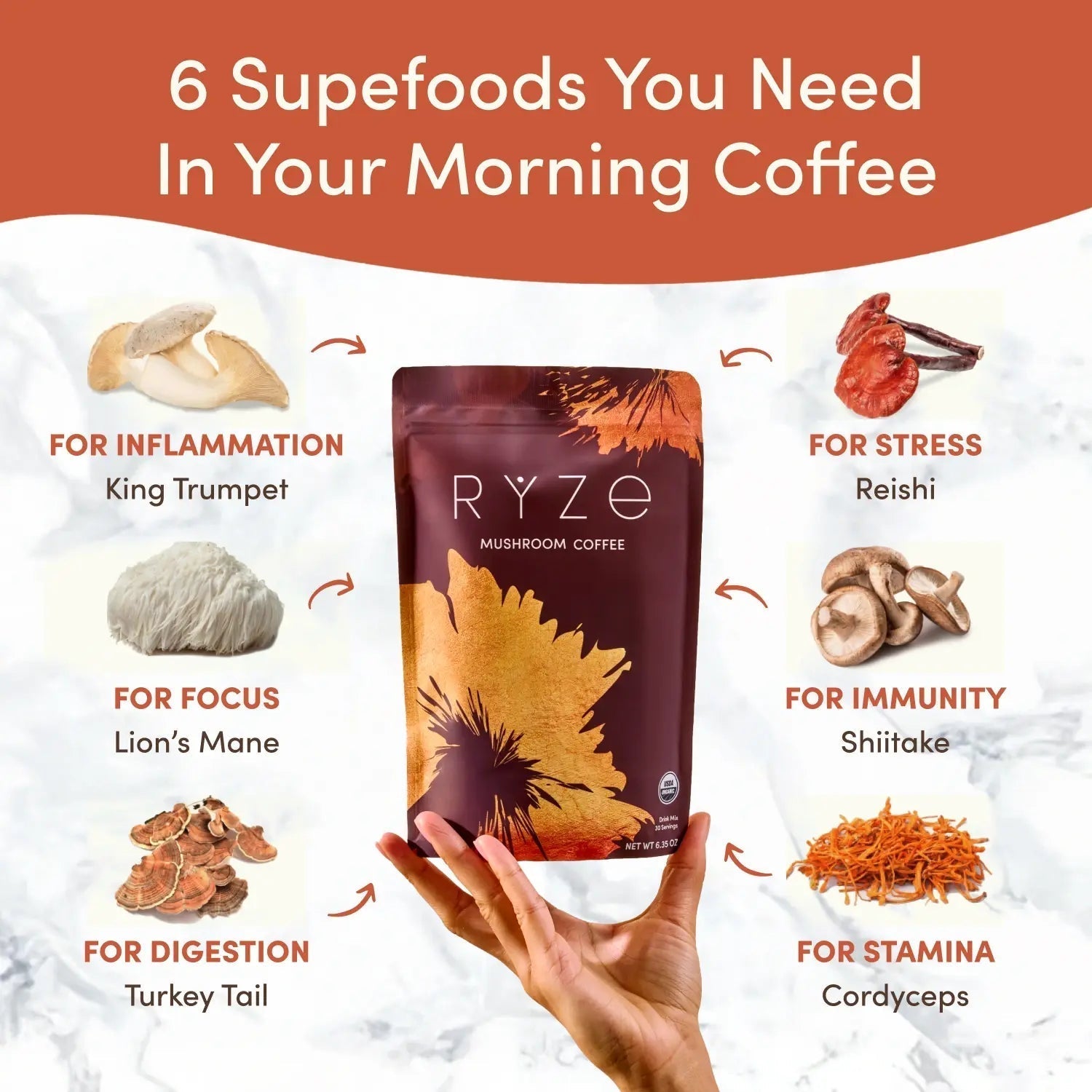 Coffee (1 pack - 30 Servings) - Fresh Style