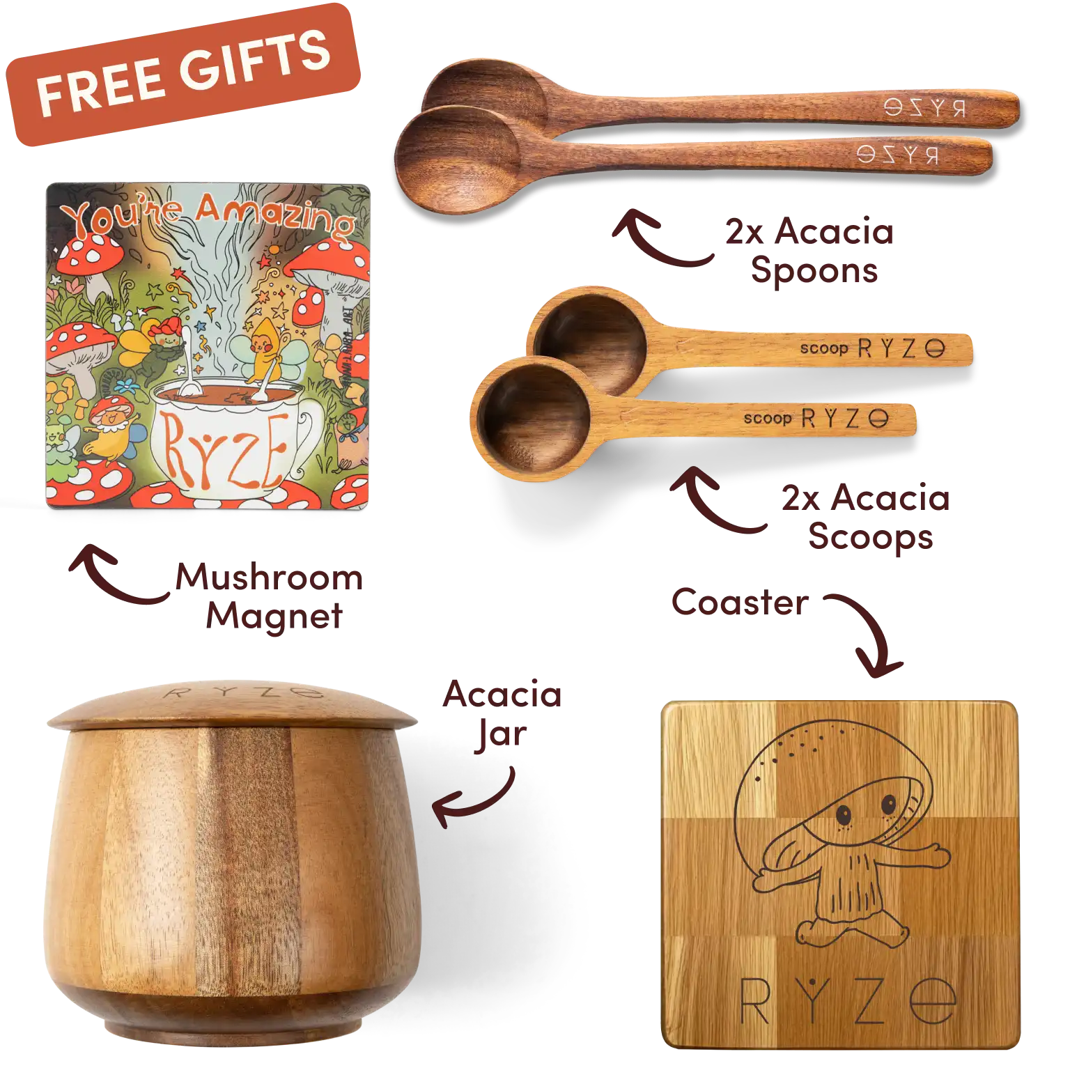 Free Gift Bundle - Clean Bundle