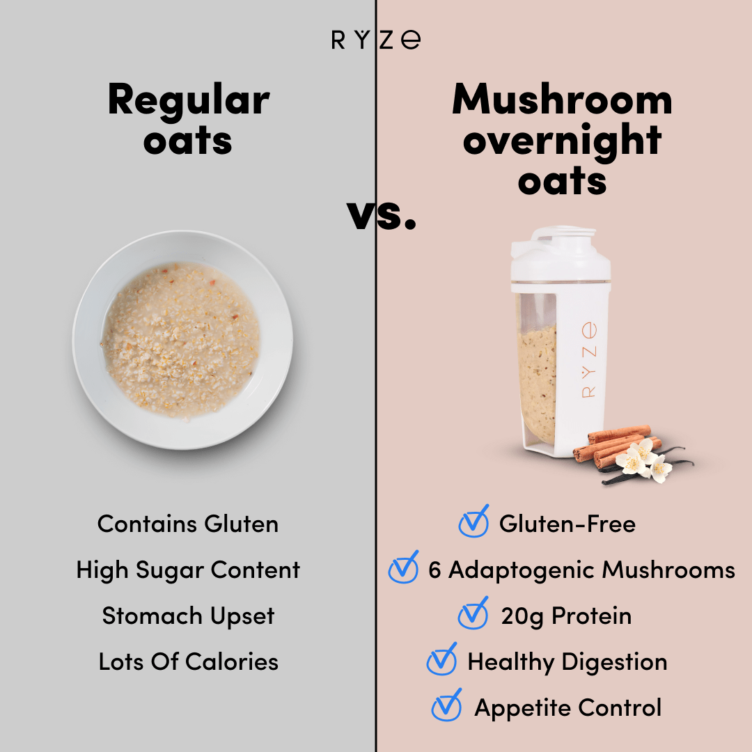 Oats Pack (14 Servings) - Clean Style